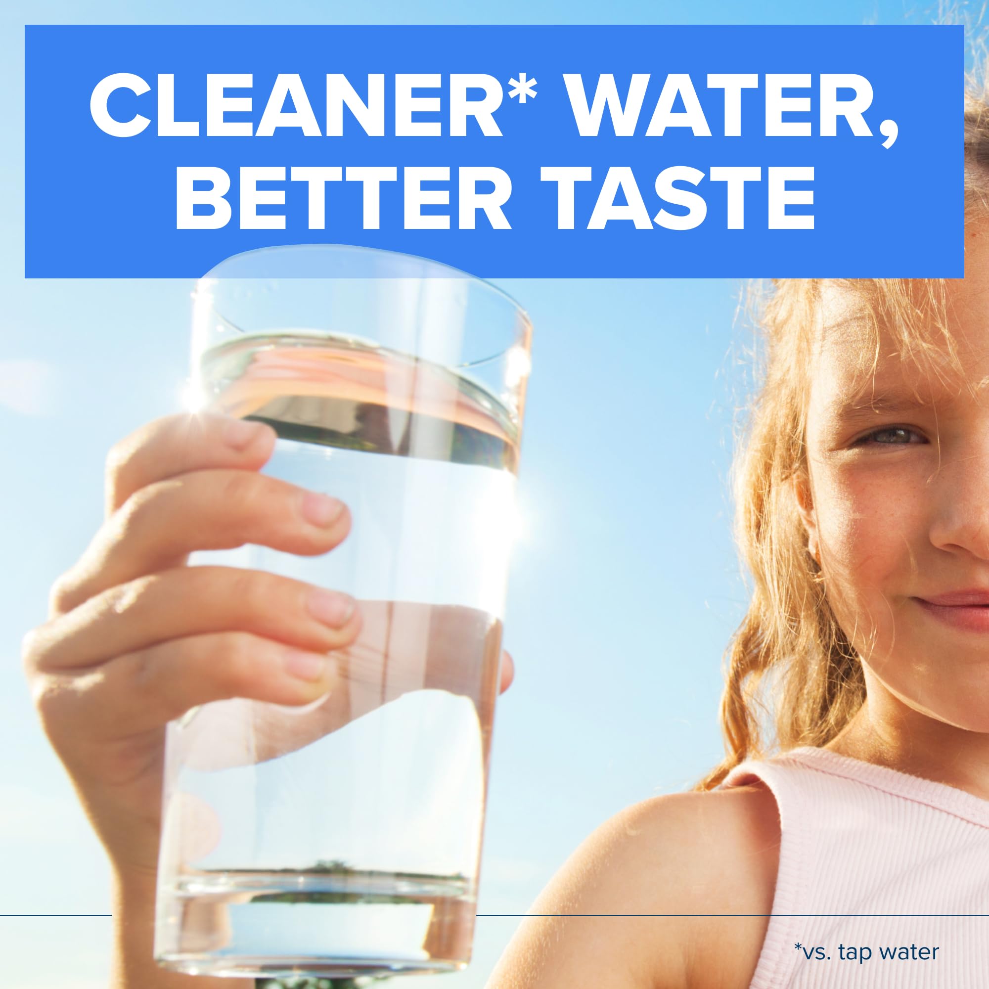 Brita Elite reduces chlorine taste and odor for better flavor.