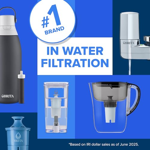 Brita Elite pull-top cap enables quick filter replacement.