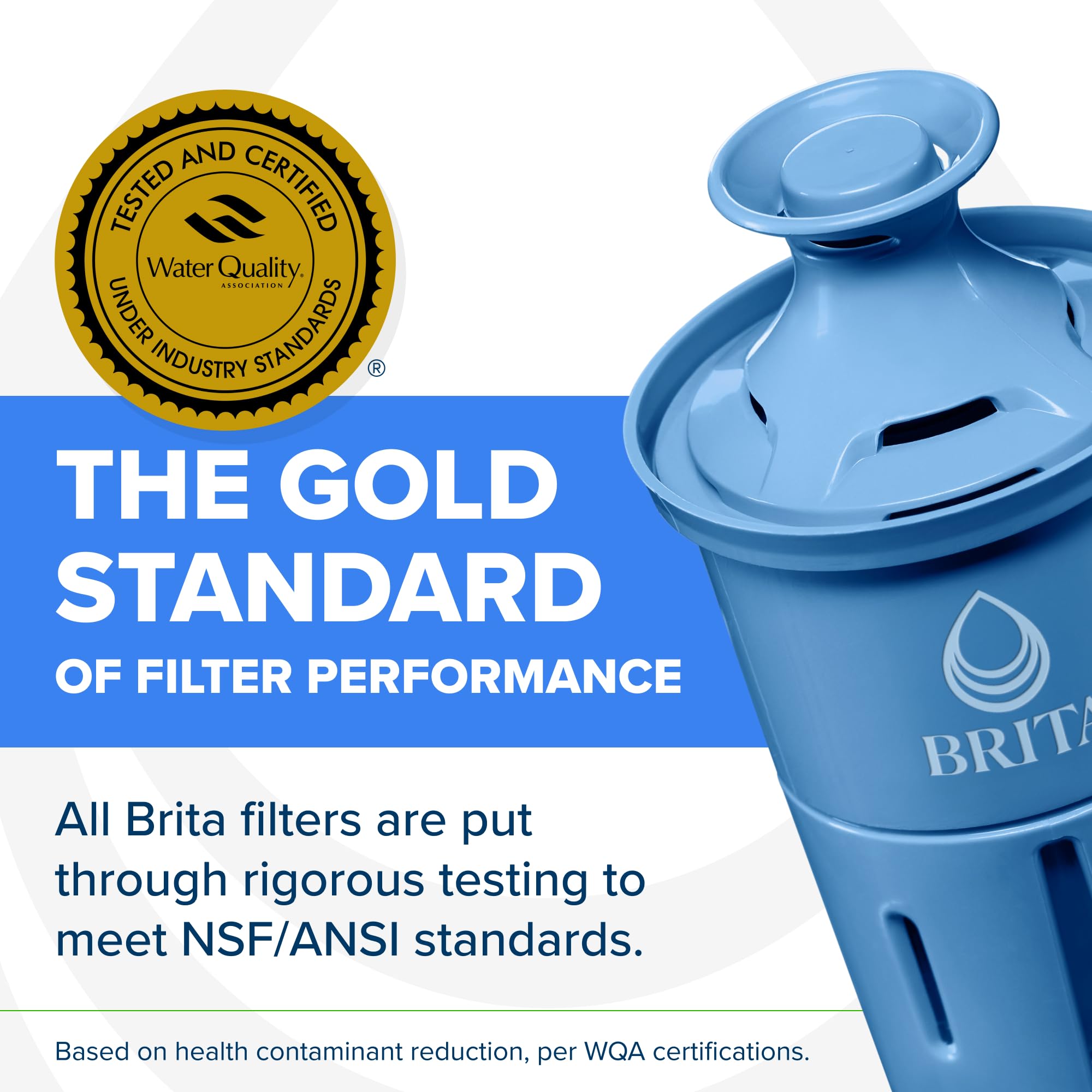 Brita Elite delivers multi-contaminant reduction versus standard filters.