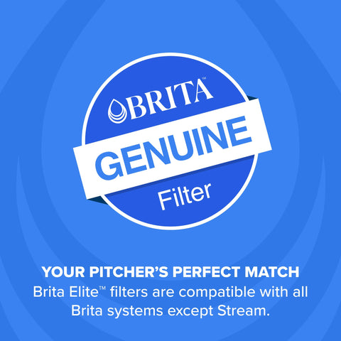 Brita Elite compatible with most Brita pitchers and dispensers.