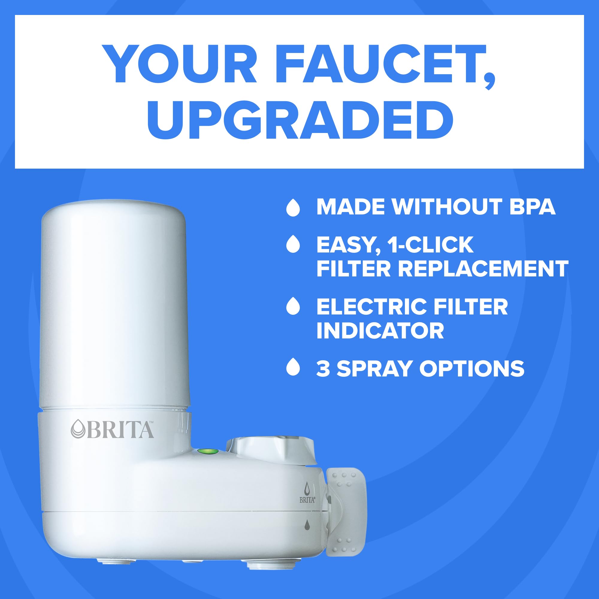 Brita filter indicator signaling when to replace for consistent filtration