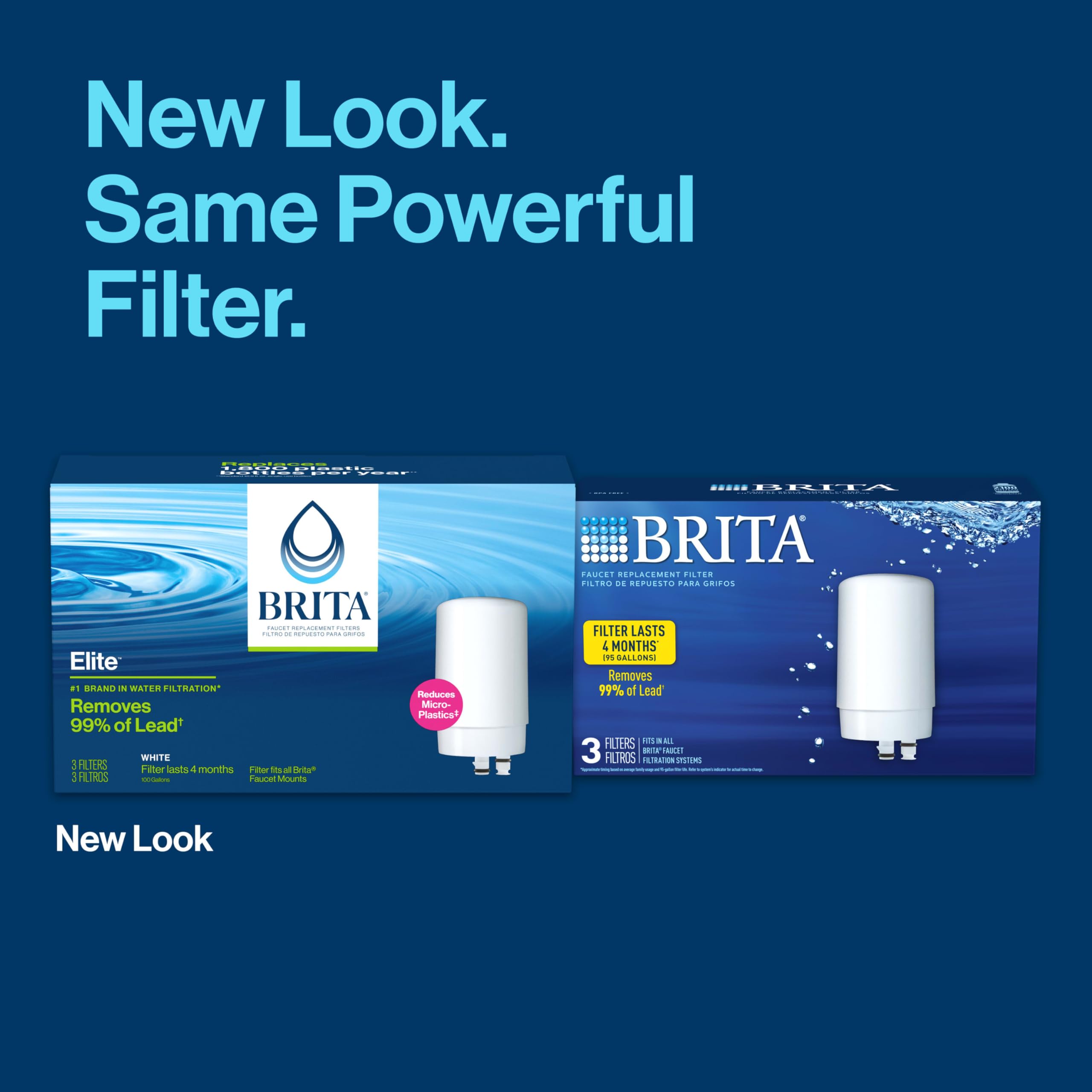 Brita filter status indicator shows when to replace for steady filtered water.