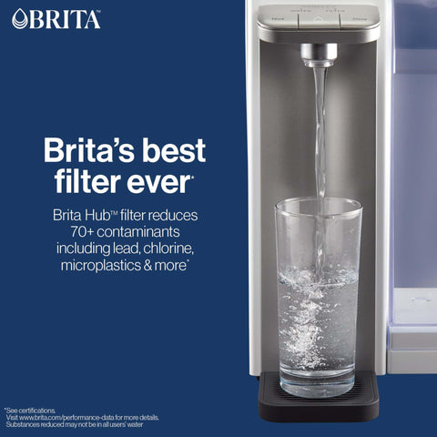 Brita Hub 12-cup removable reservoir shown for easy filling.