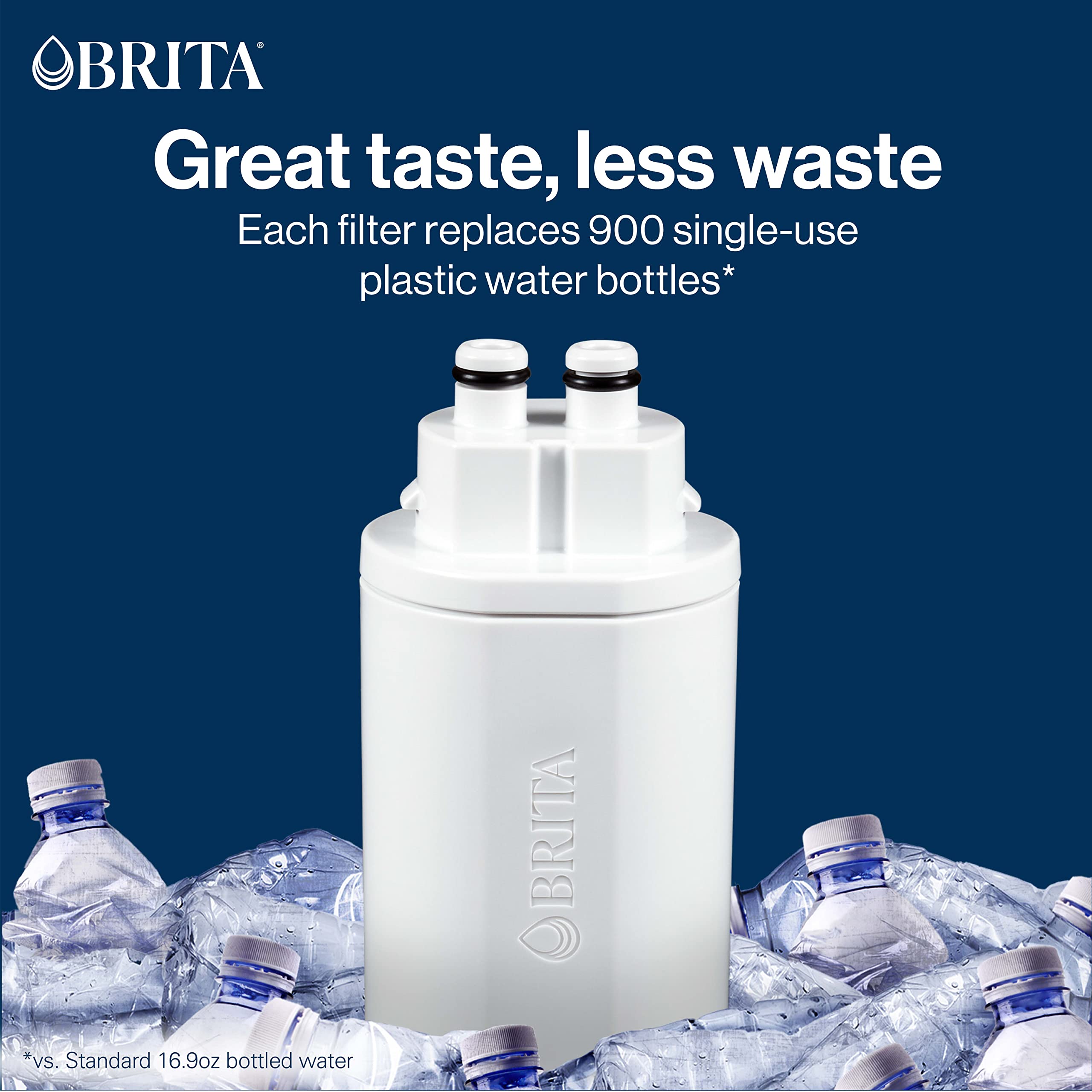 Brita Hub filter lifespan up to six months or 120 gallons.