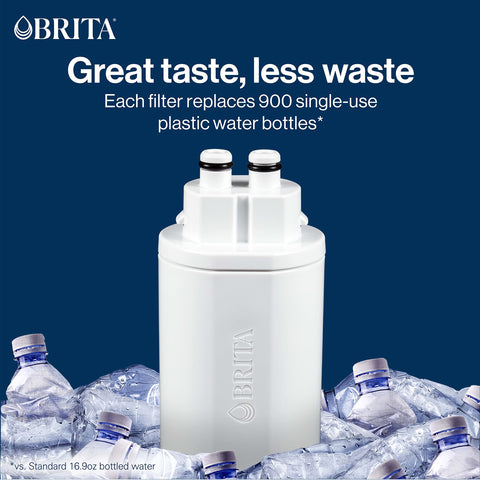 Brita Hub filter lifespan up to six months or 120 gallons.