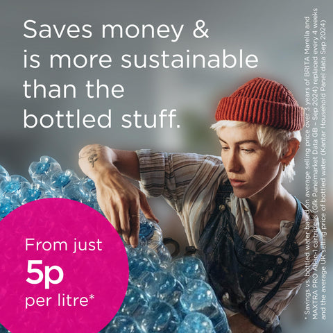 BRITA MAXTRA PRO PFAS and pesticide filtration capability.