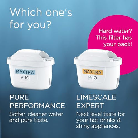 BRITA MAXTRA PRO recyclable cartridges and eco-friendly packaging.