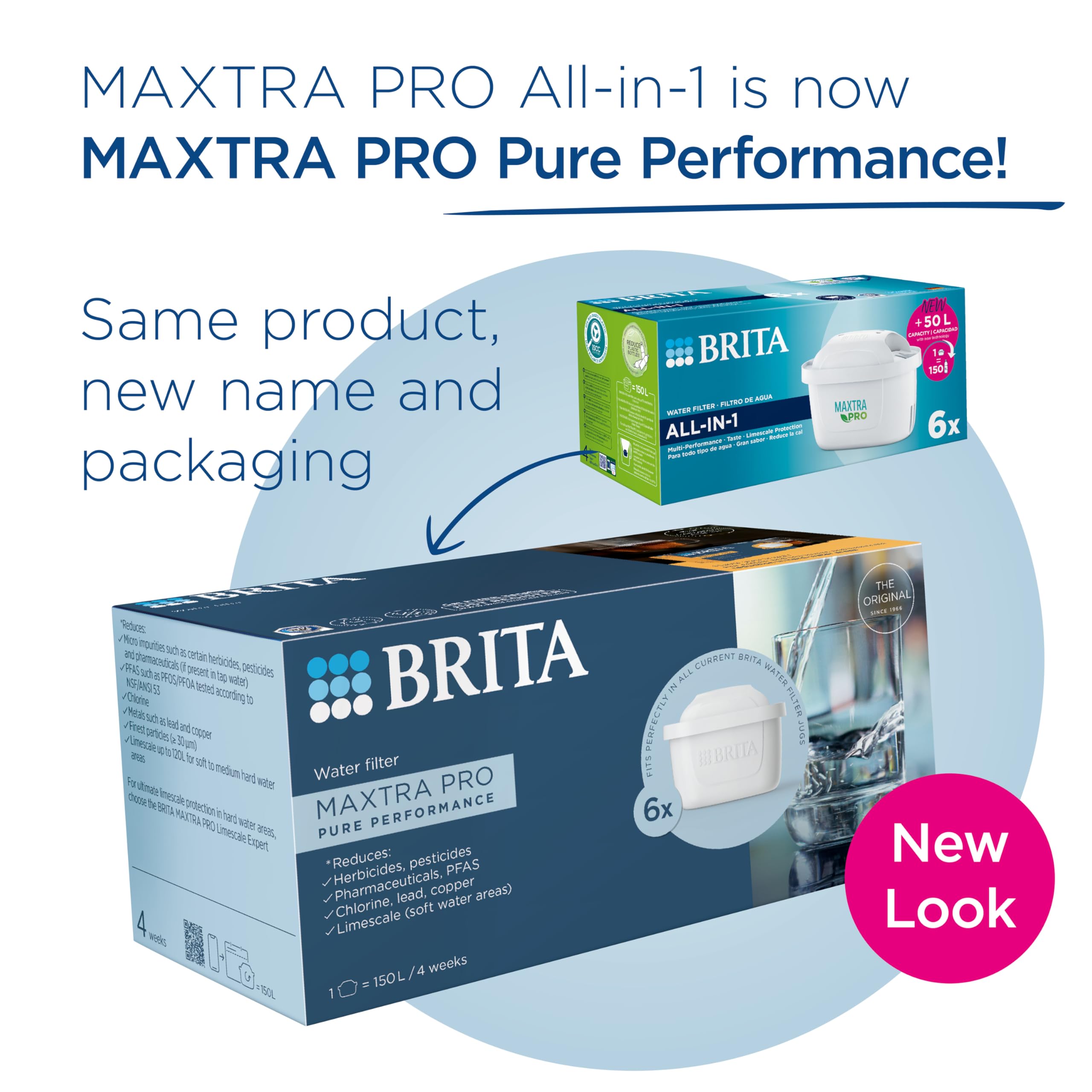 Six-pack replacement cartridges for BRITA MAXTRA PRO.