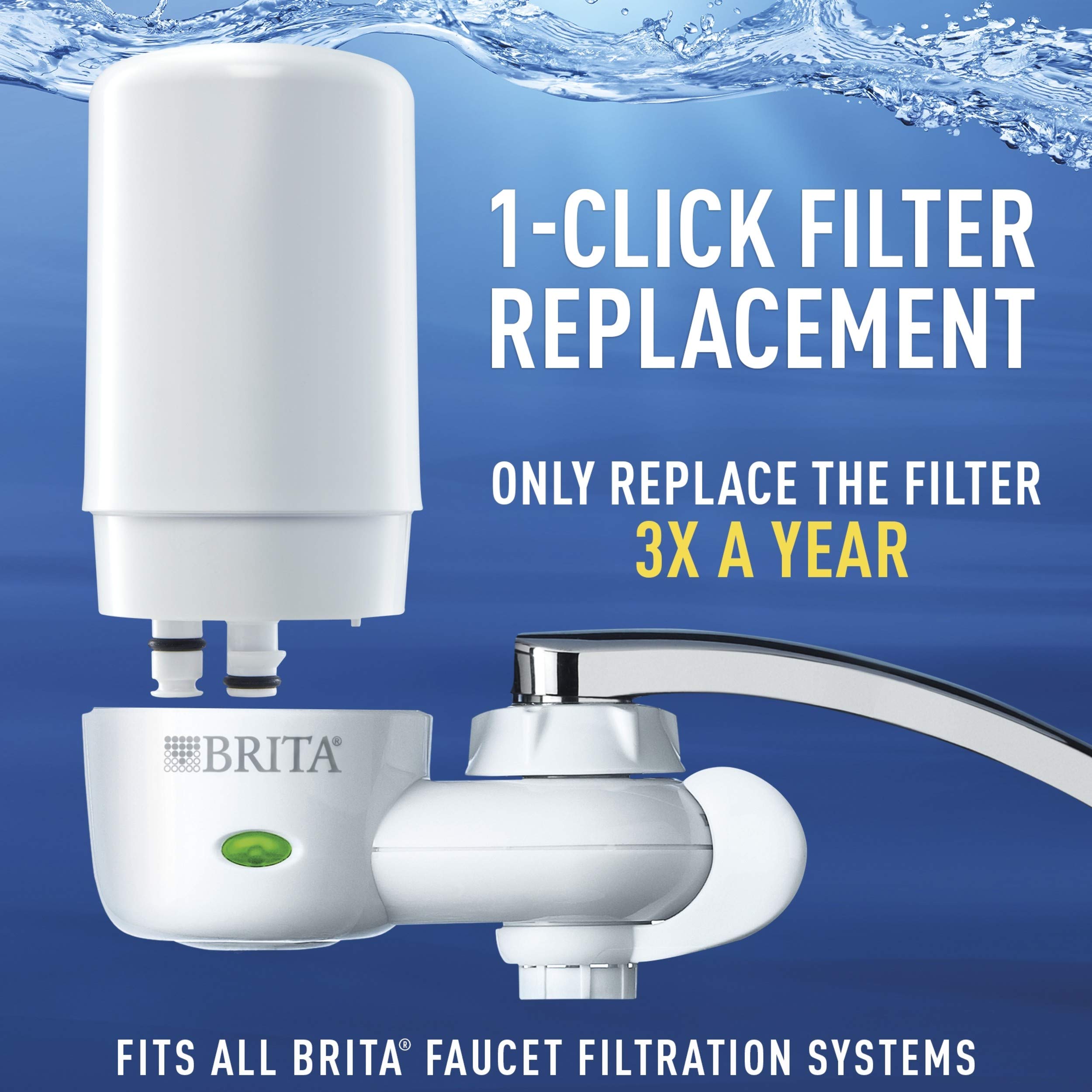 Brita On Tap standard filter indicator showing replacement status