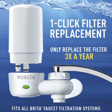 Brita On Tap standard filter indicator showing replacement status