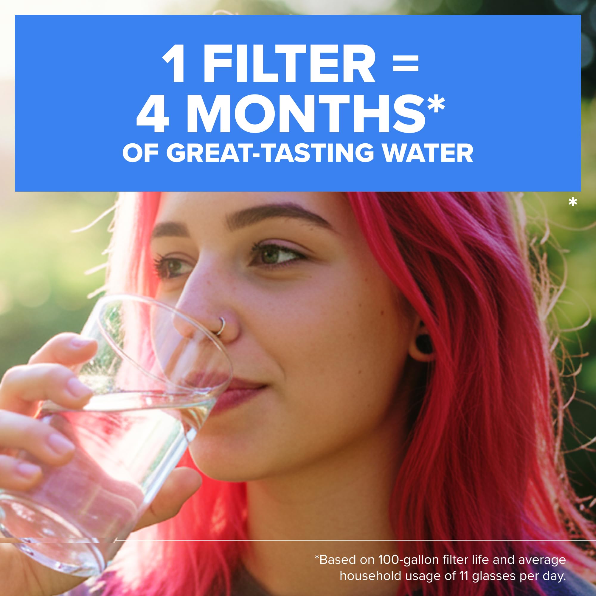 Brita plastic bottle savings per year reducing bottle waste
