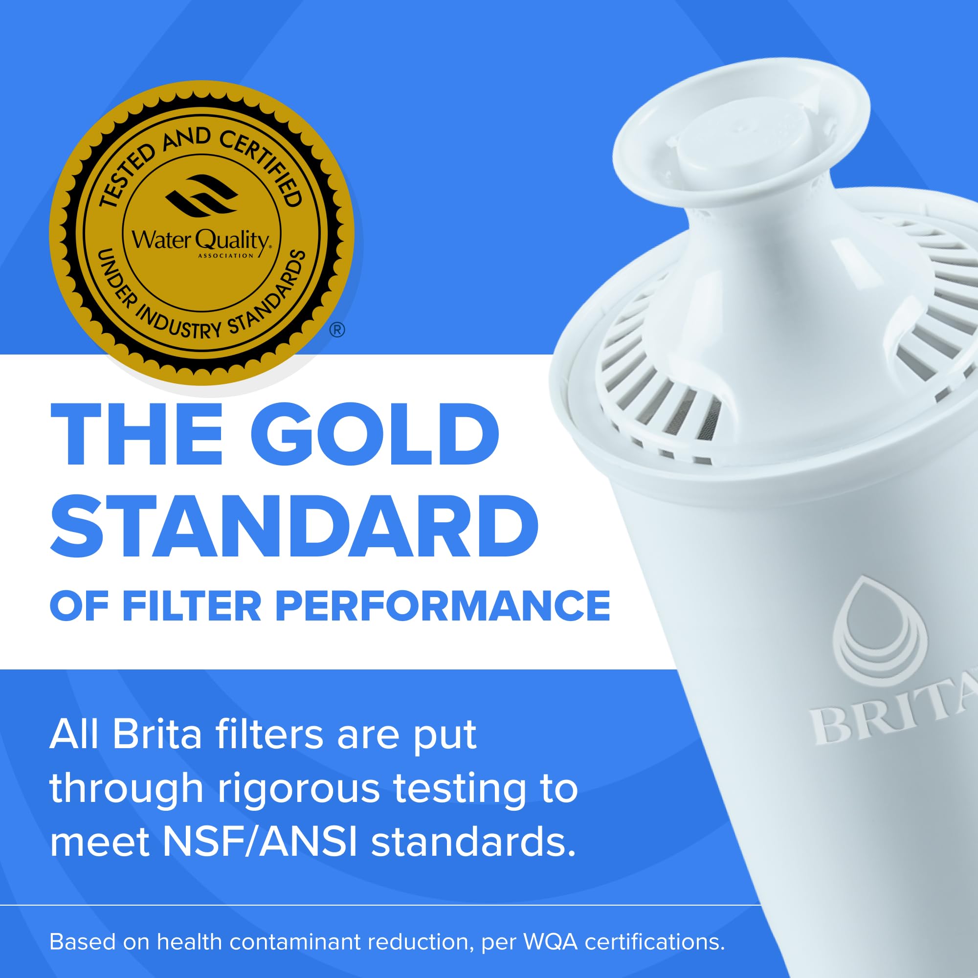 Water passes through Brita Plus reducing chlorine for fresher taste