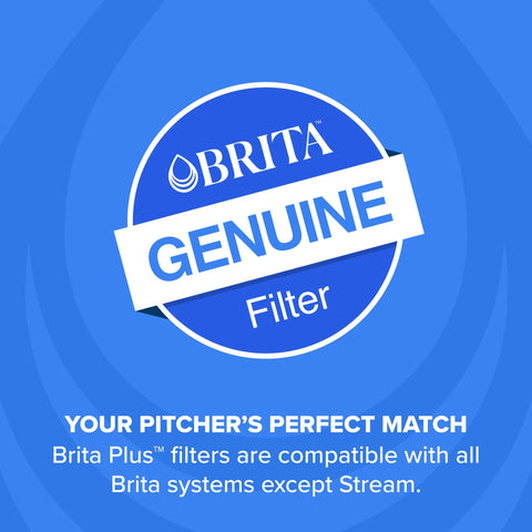 Brita Plus provides up to 40 gallons of filtered water