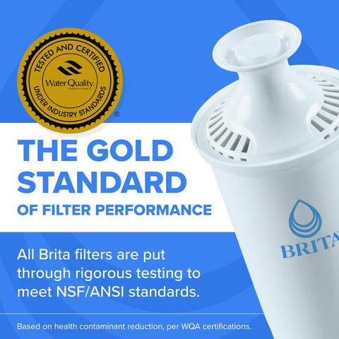 Brita Plus ion-exchange resin reduces impurities for crisper water