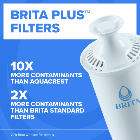 BritaPlus high-density filter close-up emphasizes activated carbon and mesh screen.