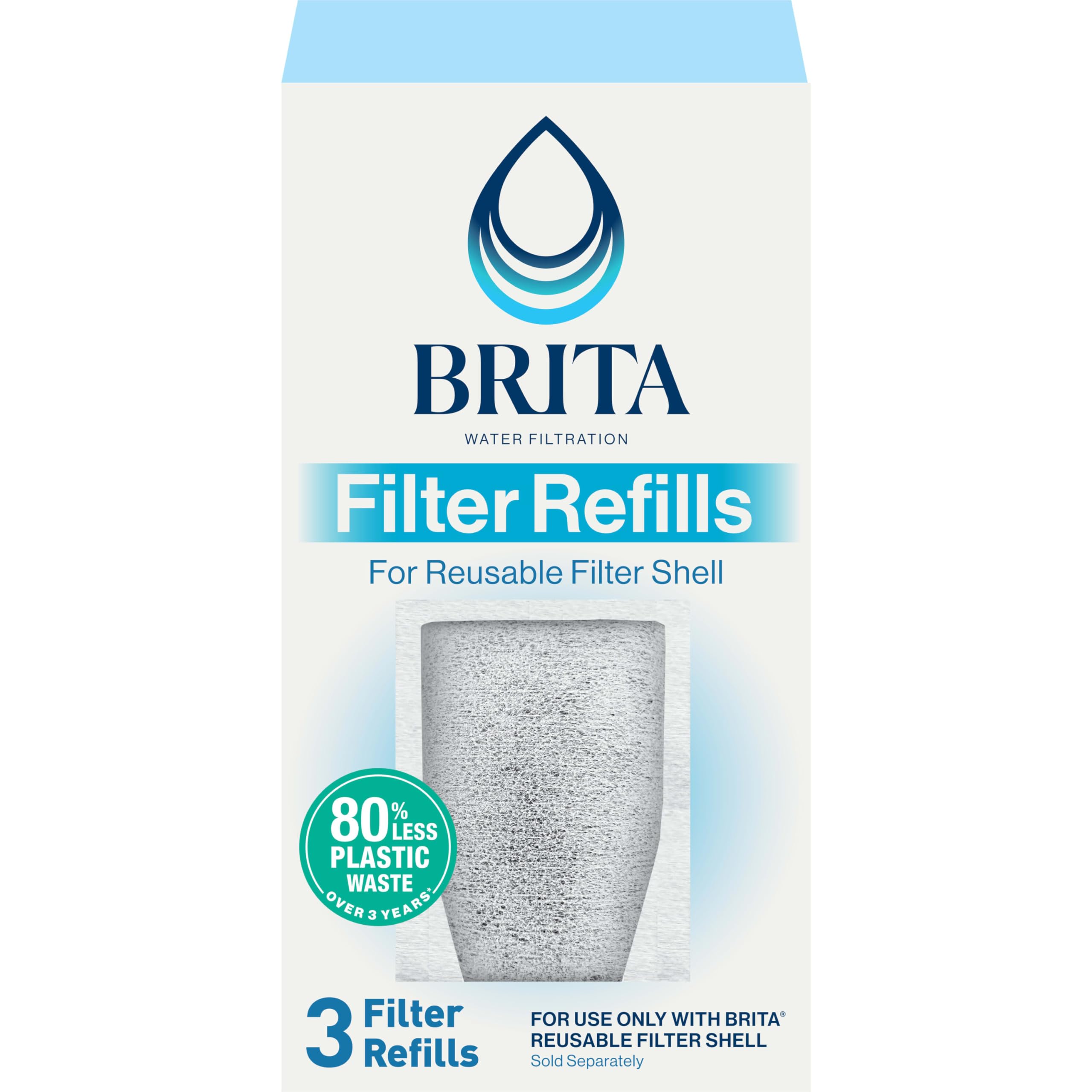 Brita refillable pack with three filters reduces plastic waste while delivering cleaner-tasting tap water.