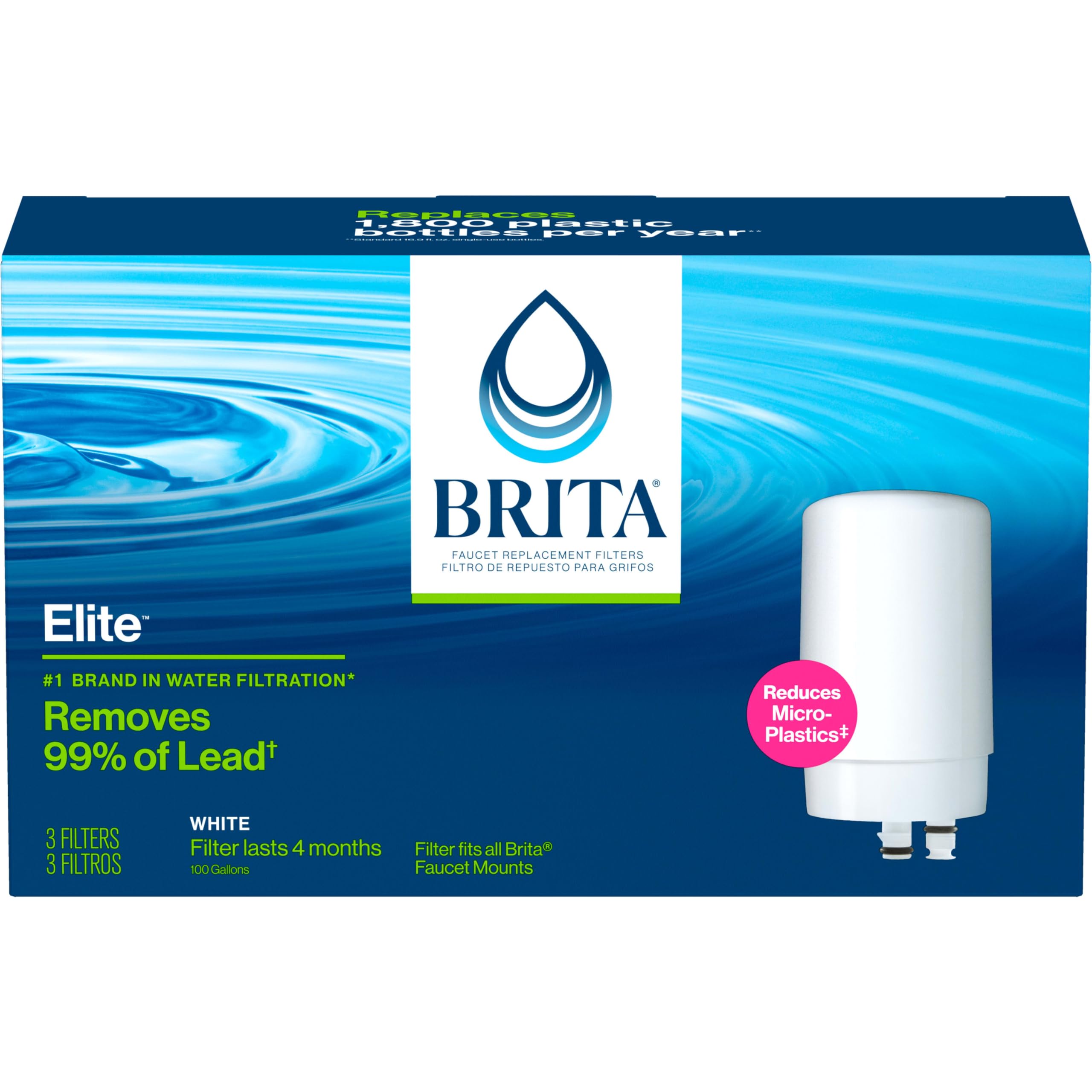 Brita faucet mount fits standard 55/64 inch faucets with included adapters.