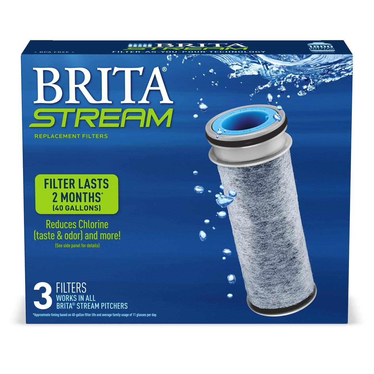 Brita Stream indicator shows when to replace the filter.