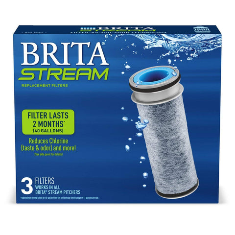 Brita Stream indicator shows when to replace the filter.