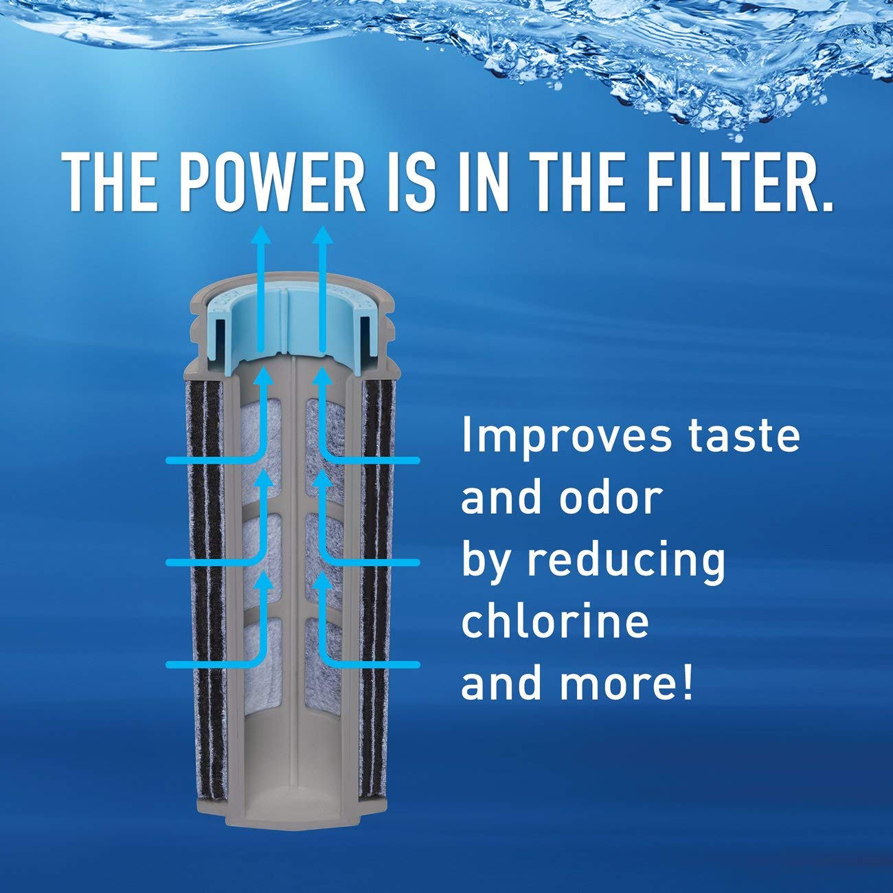 Brita Stream pour action shows fast filtration while filling a glass.