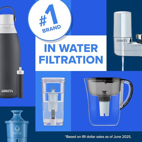 Brita three spray filter flow options for different tasks