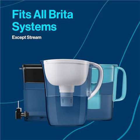 Brita UltraMax Elite pour spigot in action during daily use.