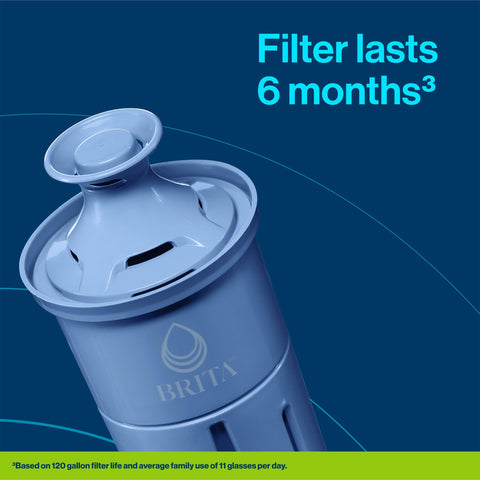 Brita Elite filter included with dispenser for immediate use.