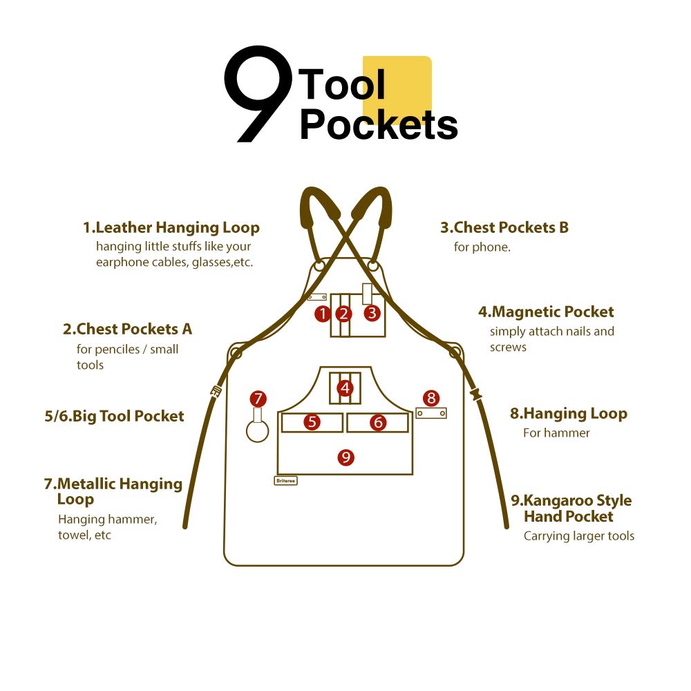 BRITEREE apron with nine pockets for organized tool access