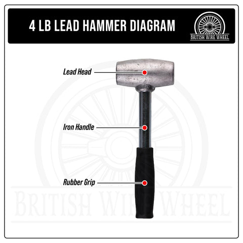 British Wire Wheel 4lb lead hammer head close-up shows controlled-force impact