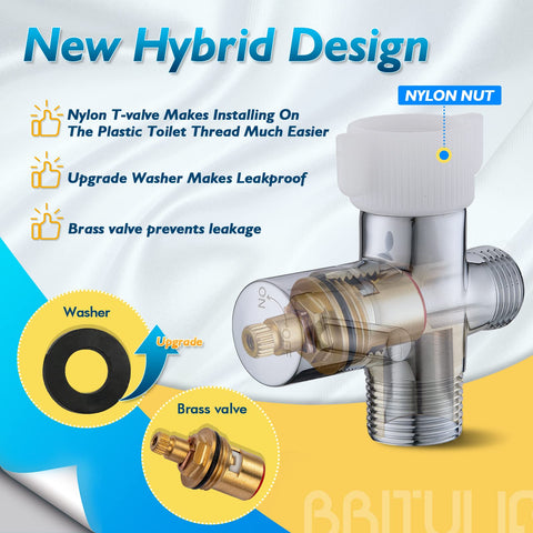 BRITULIF Silicone seals ensuring tight fit and leak-free performance