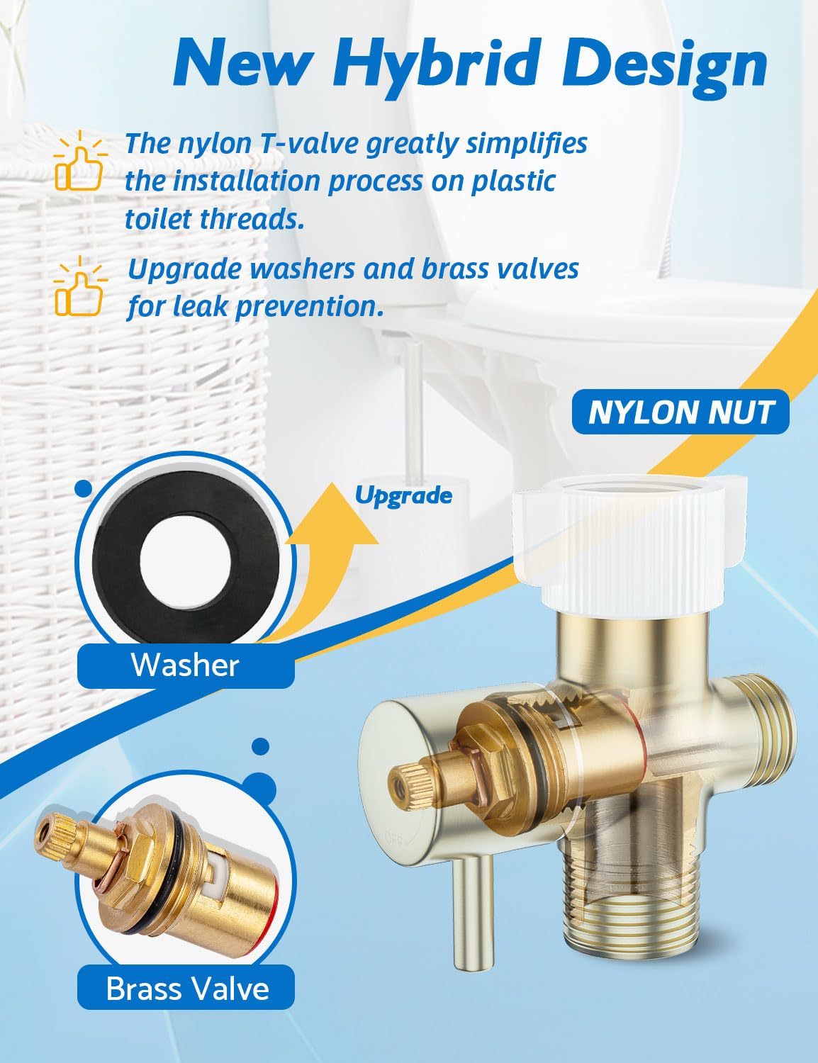 BRITULIF tool-free installation makes bathroom upgrade fast.