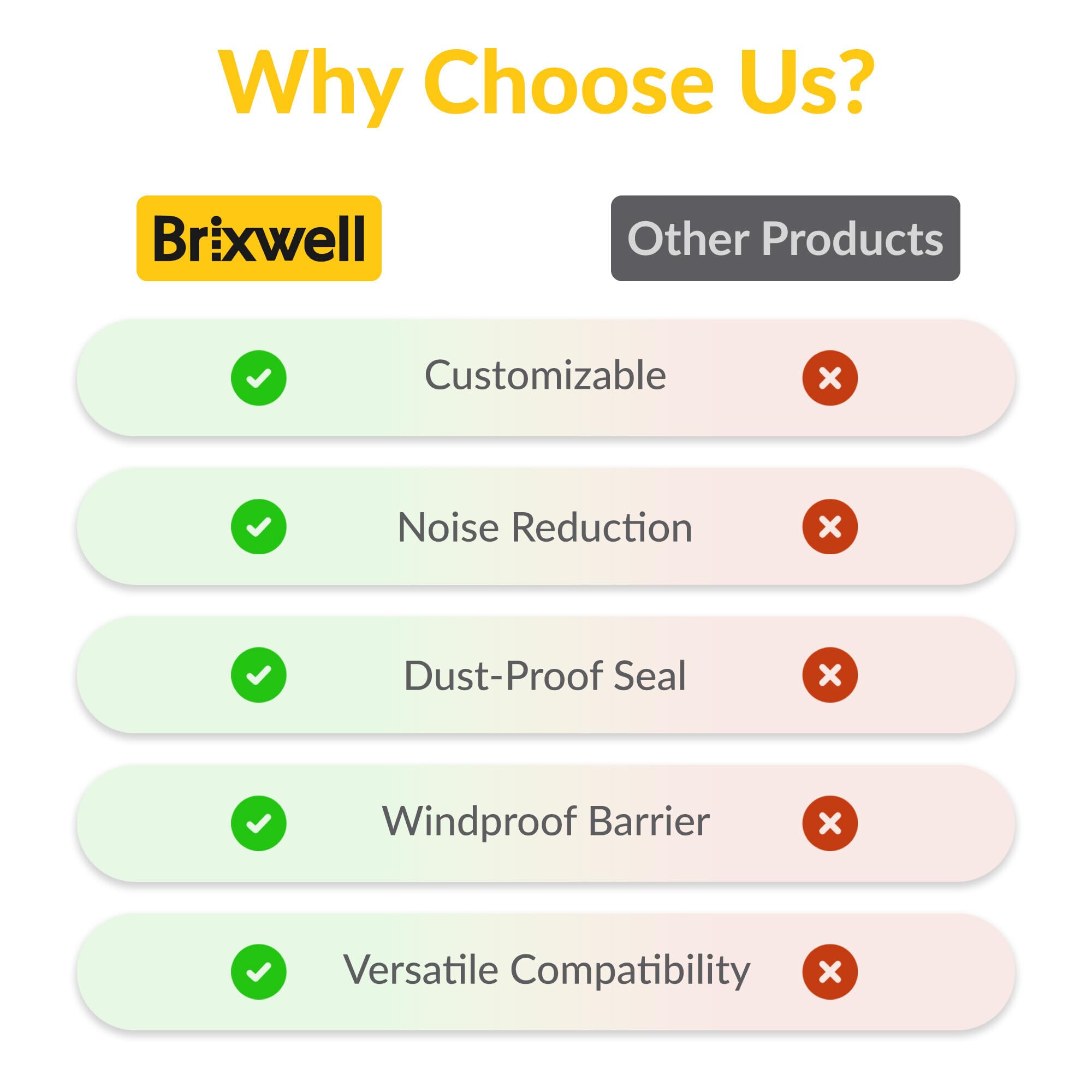 BRIXWELL Vanguard weatherstrip installation ease sliding into channels without tools