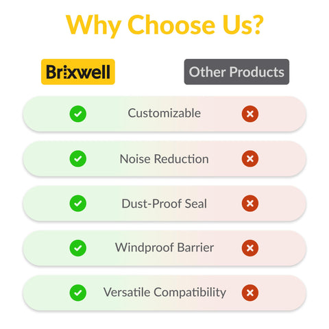 BRIXWELL Vanguard weatherstrip installation ease sliding into channels without tools