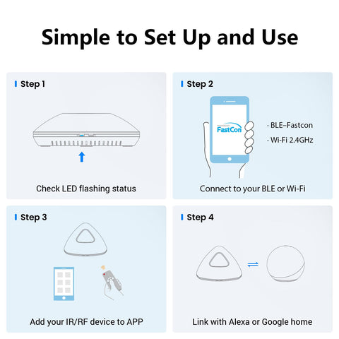 Broadlink RM MAX compatibility note clarifies supported remotes to prevent surprises