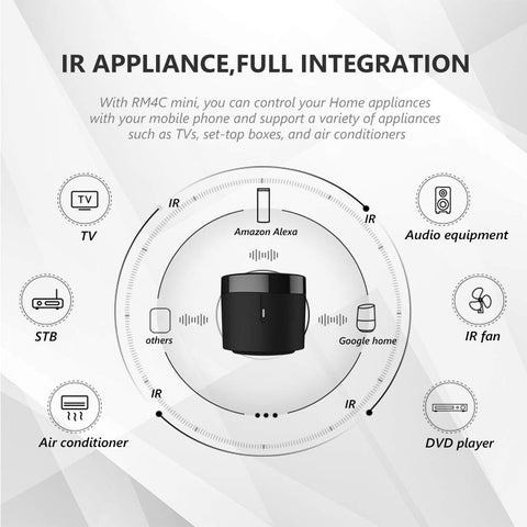 BroadLink RM4 Mini learning remote captures your original IR signals.