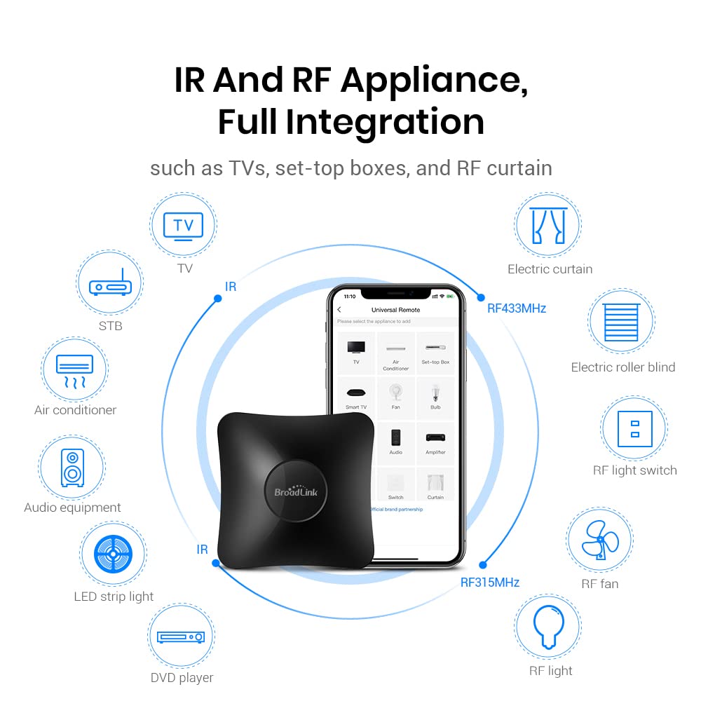 BroadLink RM4 Pro app control lets you manage devices remotely