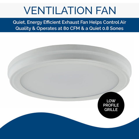 Broan-NuTone AER80LWH LED panel lit for bright, energy-efficient illumination.