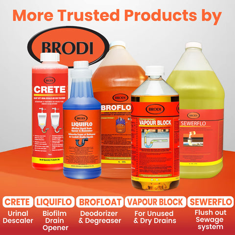 Brodi CRETE descaling coils and heat exchangers in facility maintenance.