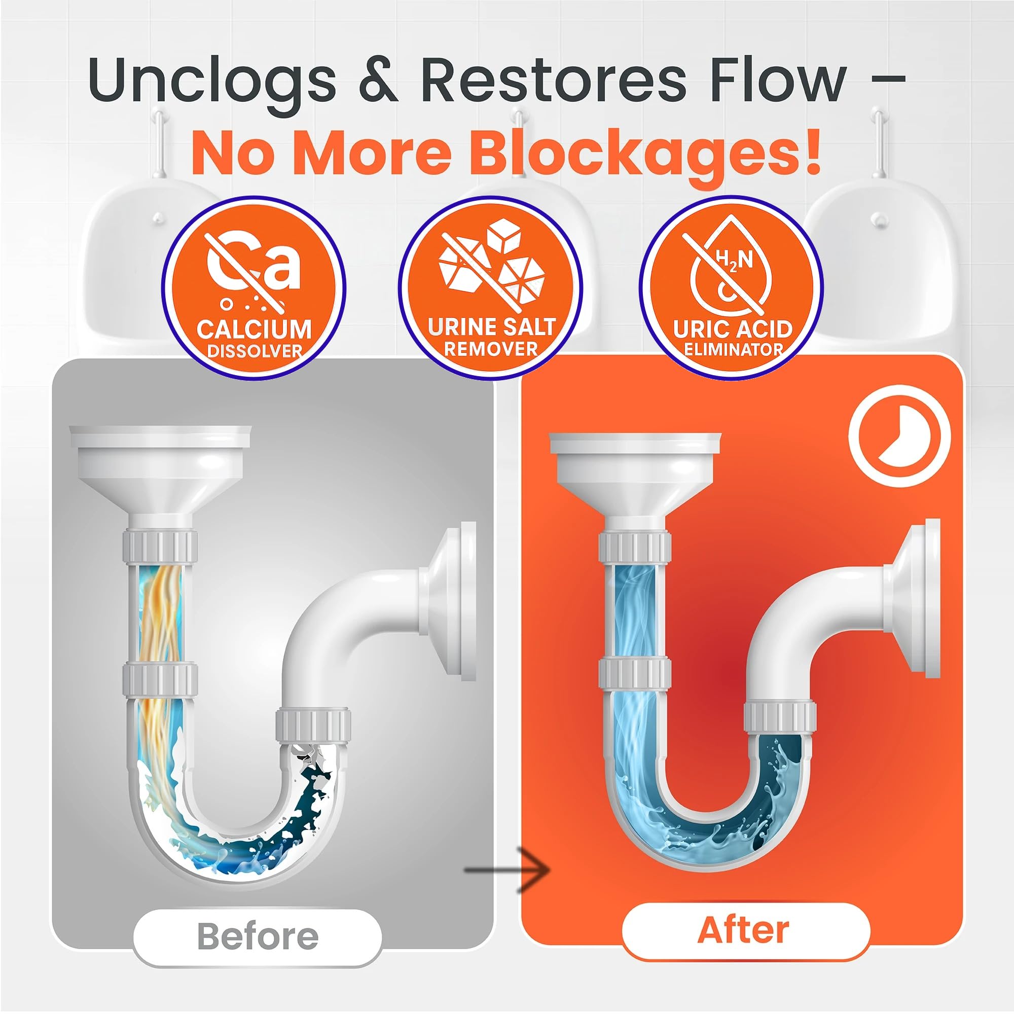Pour-ready Brodi CRETE bottle for easy urinal maintenance application.