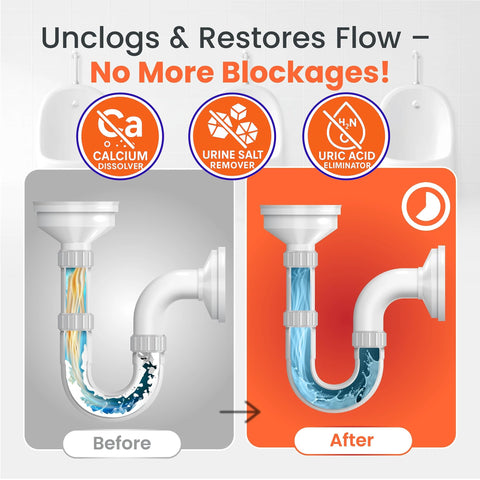 Pour-ready Brodi CRETE bottle for easy urinal maintenance application.