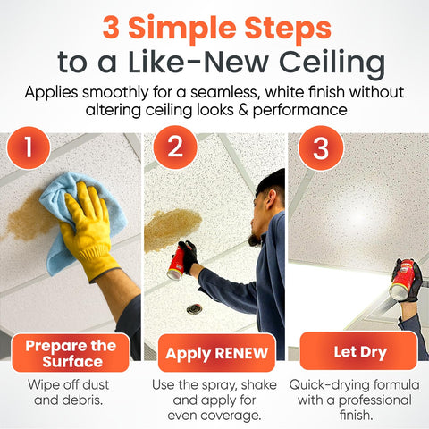 Brodi Renew fire-retardant formula preserving safety on ceilings.