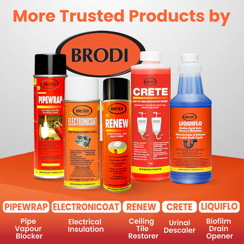 Brodi Renew 1-pack packaging highlighting value for maintenance projects.