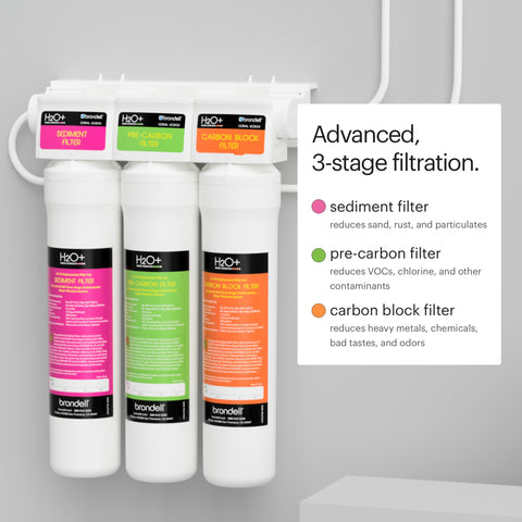 Three-stage filtration reduces sediments and chemicals for clearer water