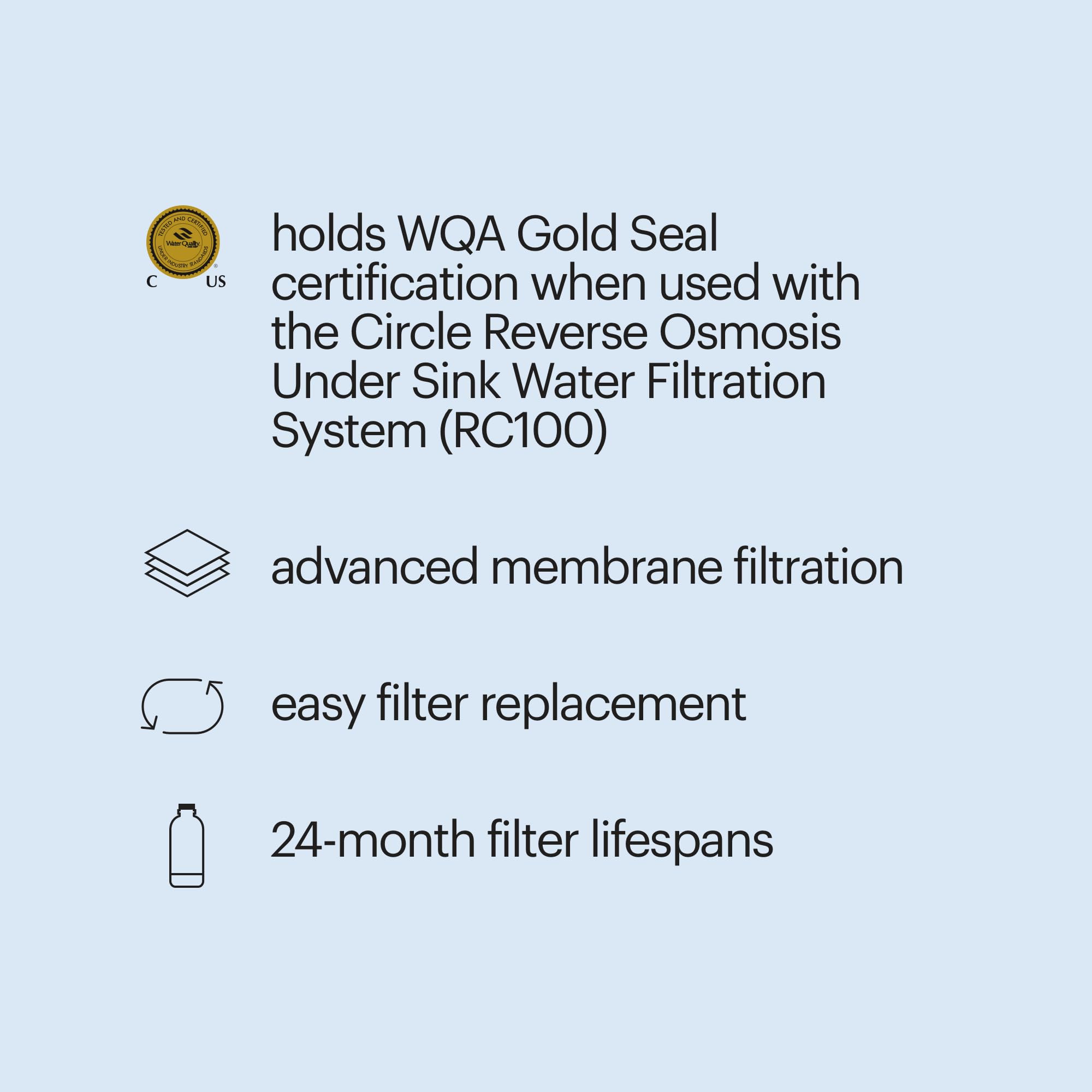 Brondell RF-40 change indicator demonstrates when to replace the membrane.