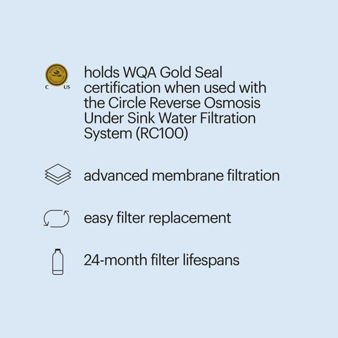 Brondell RF-40 change indicator demonstrates when to replace the membrane.