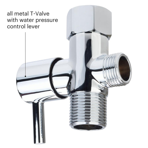 Brondell precision control allows customizable pressure and spray angle