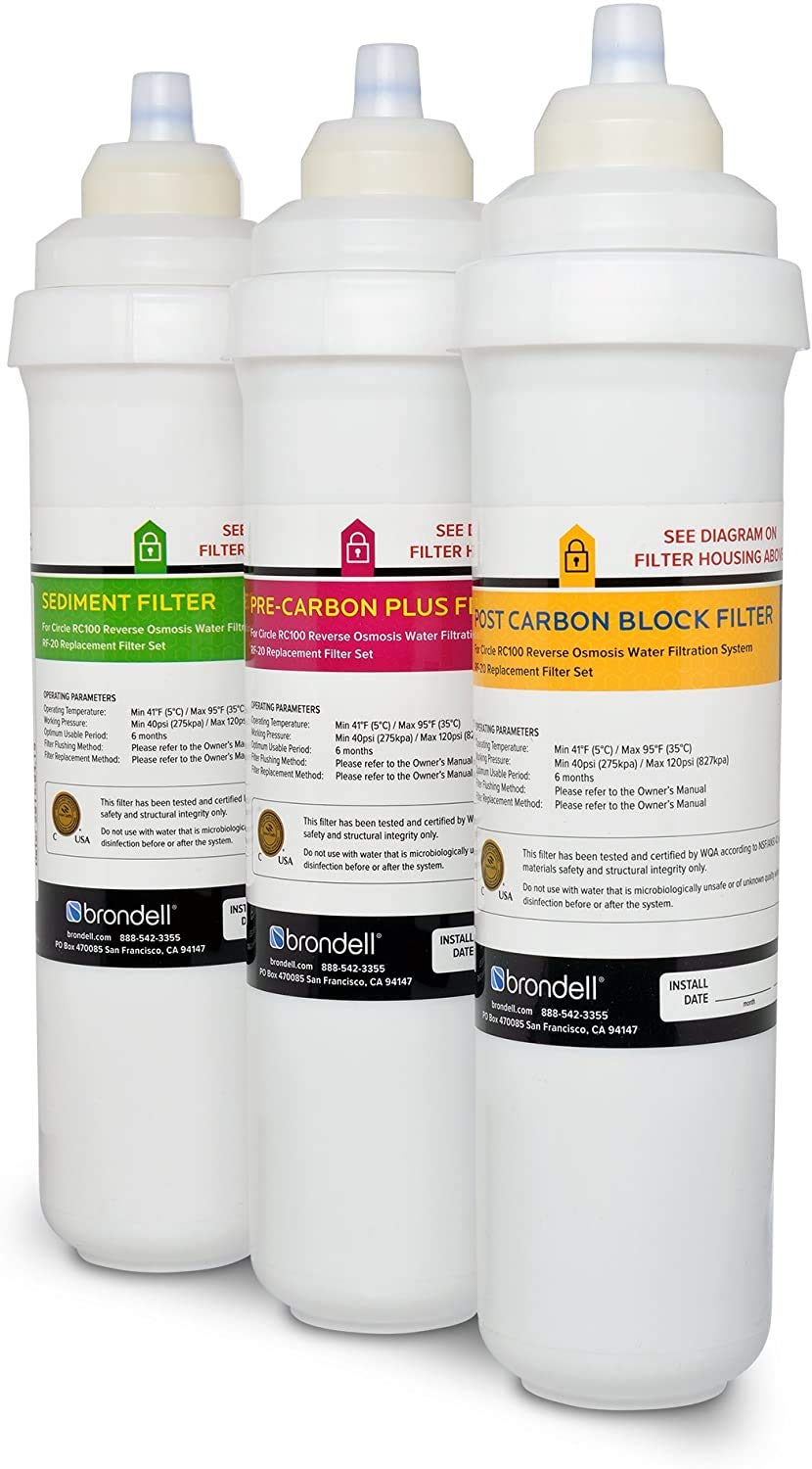 Brondell RF-20 system assembly highlights three-stage filtration.