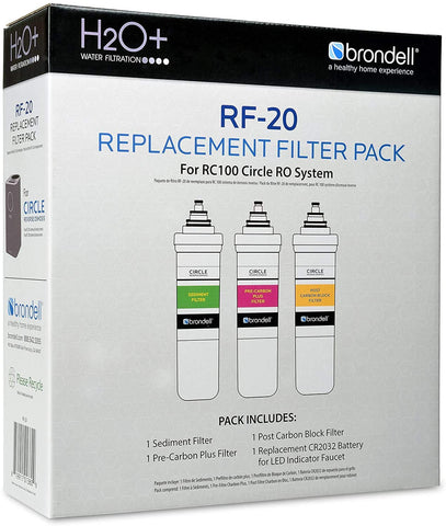 Brondell RF-20 filtered water in glass reveals refreshed taste.