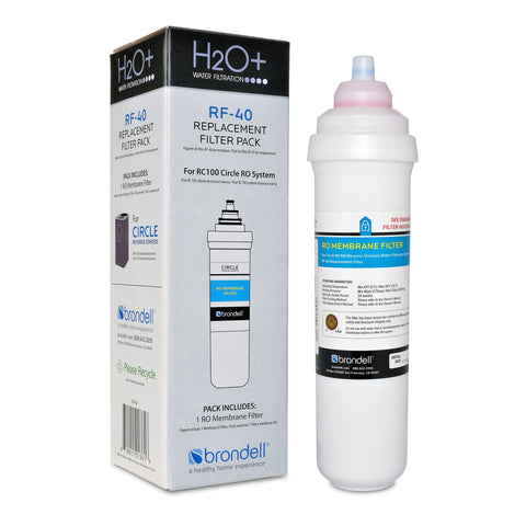Brondell RF-40 membrane filter view showing Circle RO compatibility and filtration focus.