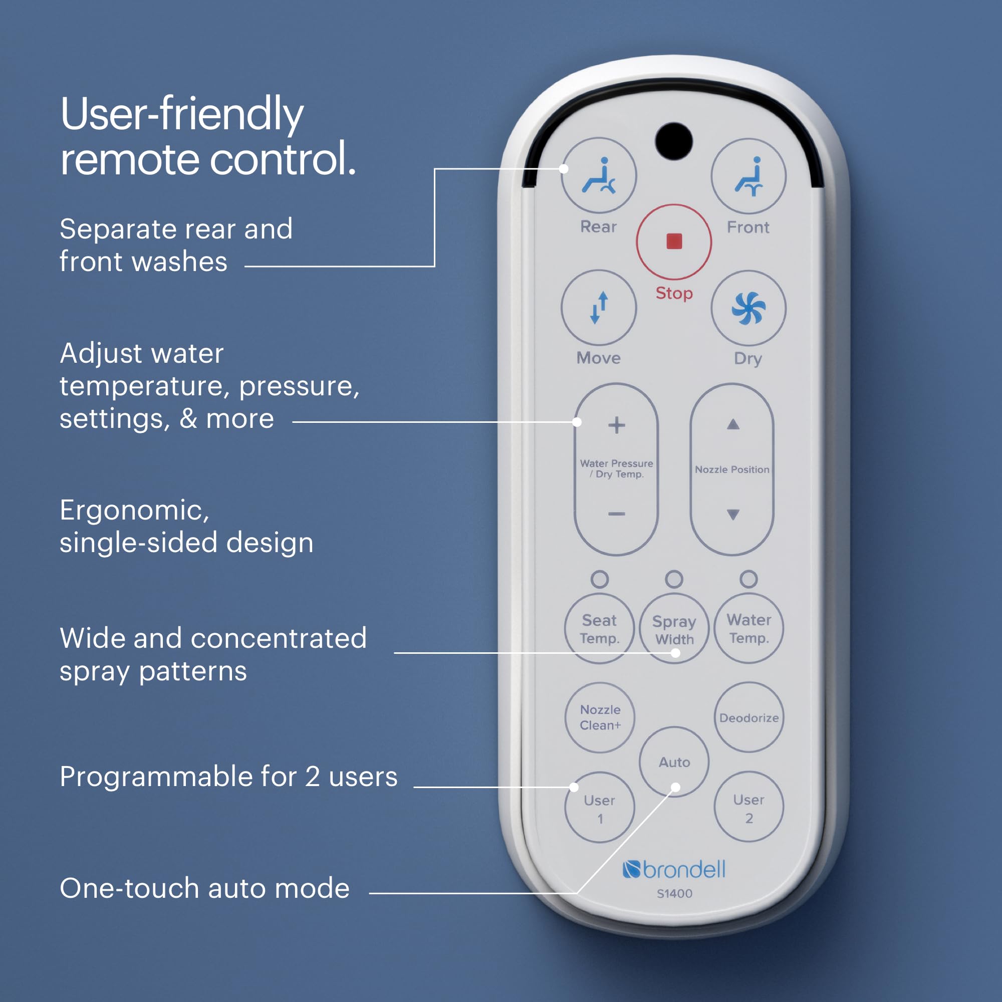 Brondell Swash 1400 endless warm water: four temperature options for comfort
